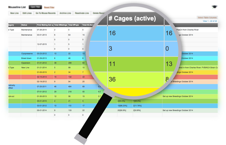FREE Mouse Colony Management Software Create a SoftMouse FREE Account